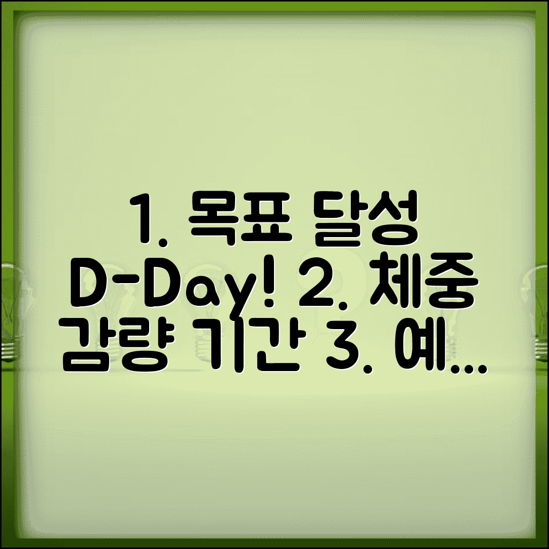 다이어트 기간 계산 | 목표 체중 감량 소요 기간 예측 공식