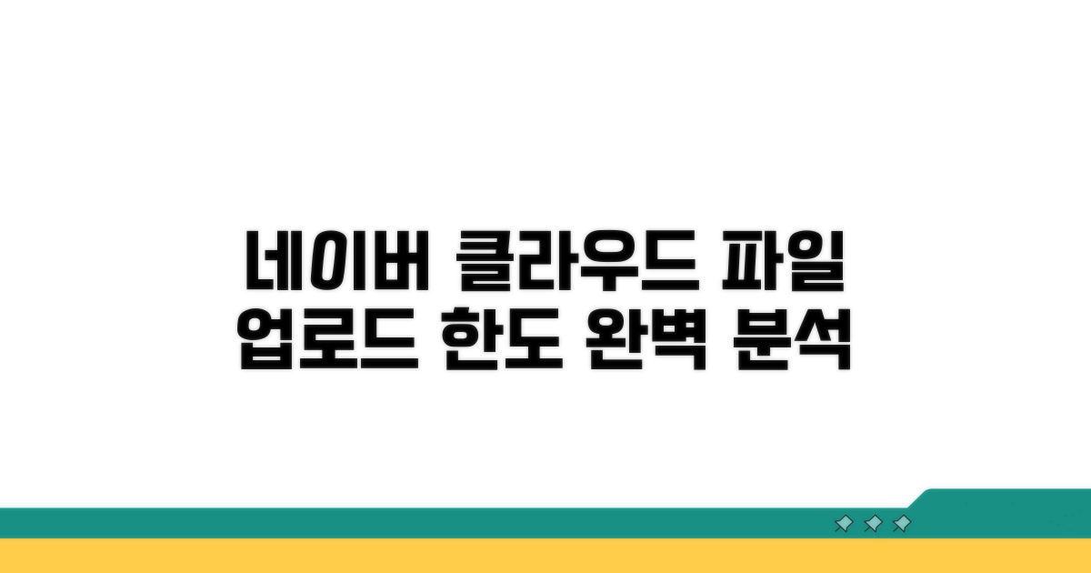 네이버 클라우드 파일 업로드 한도