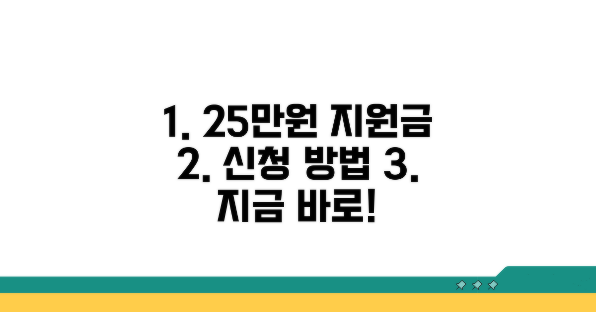 지원금 25만원 신청 방법