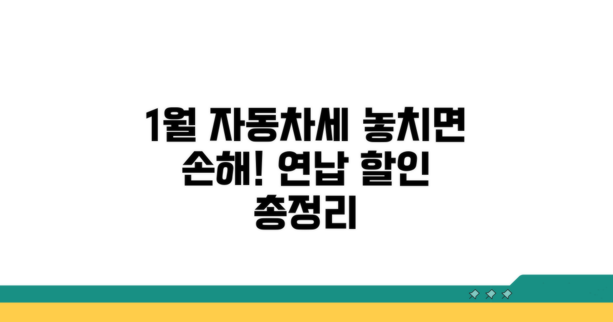 1월 자동차세 연납 할인 총정리