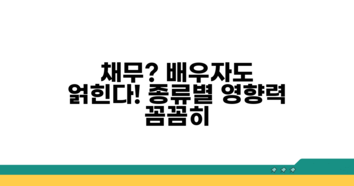 채무 종류별 배우자 영향력 확인