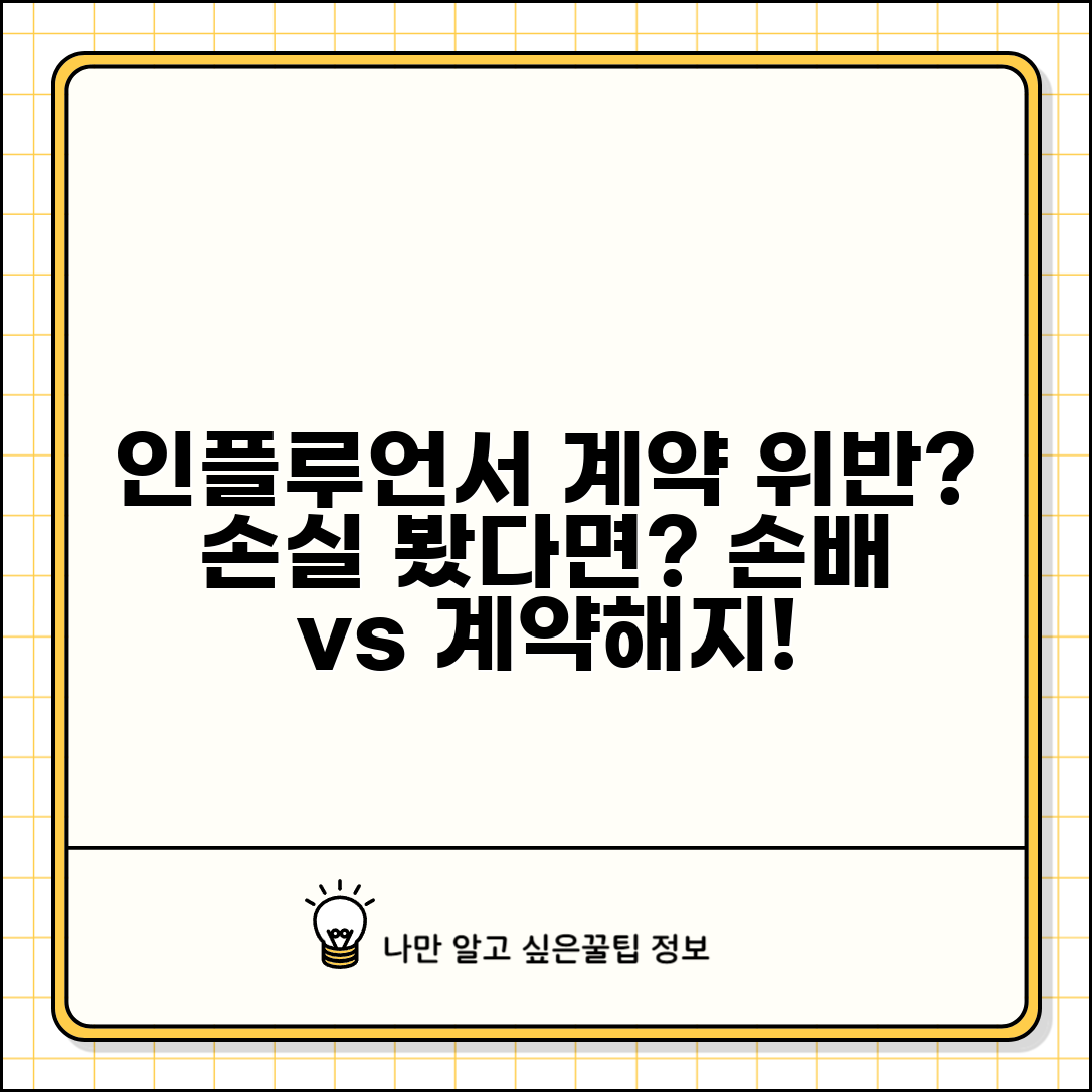인플루언서 마케팅 계약 위반으로 손실볼때 | 손해배상과 계약해지