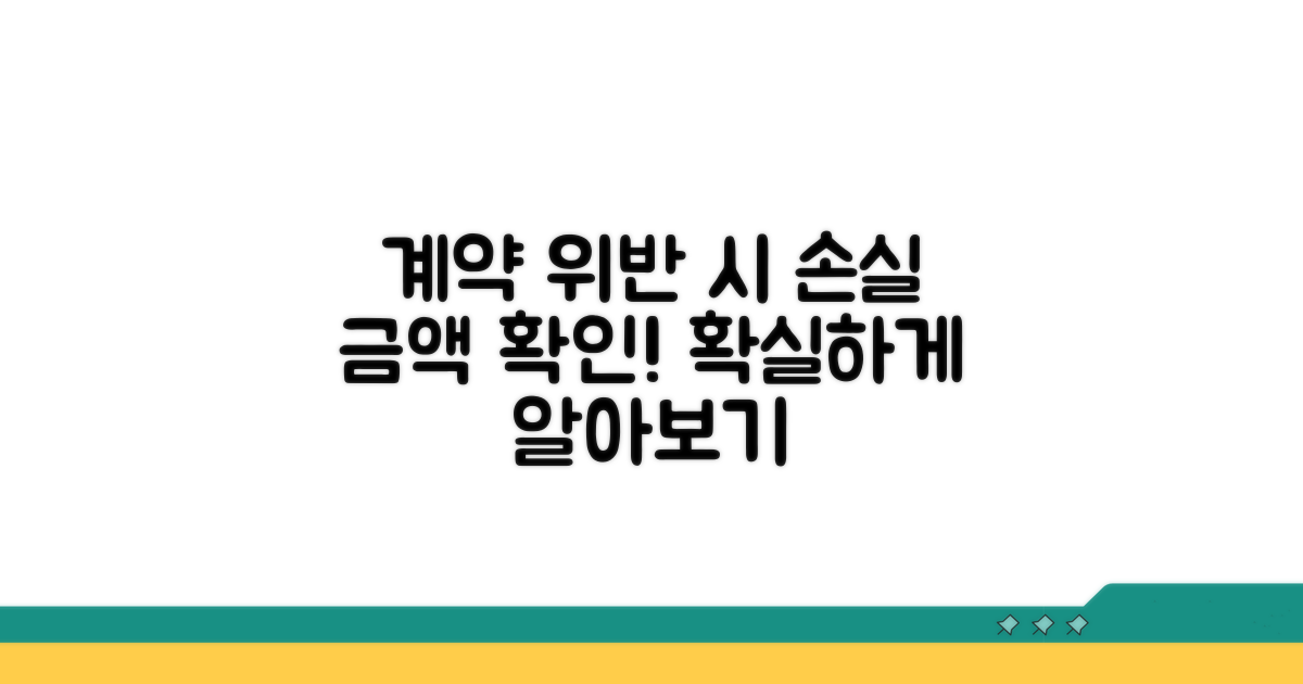 계약 위반 시 손실 규모 확인
