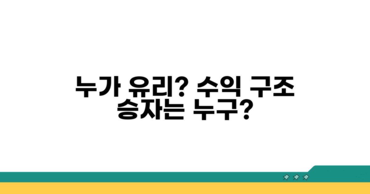 수익 구조, 누가 더 유리할까?