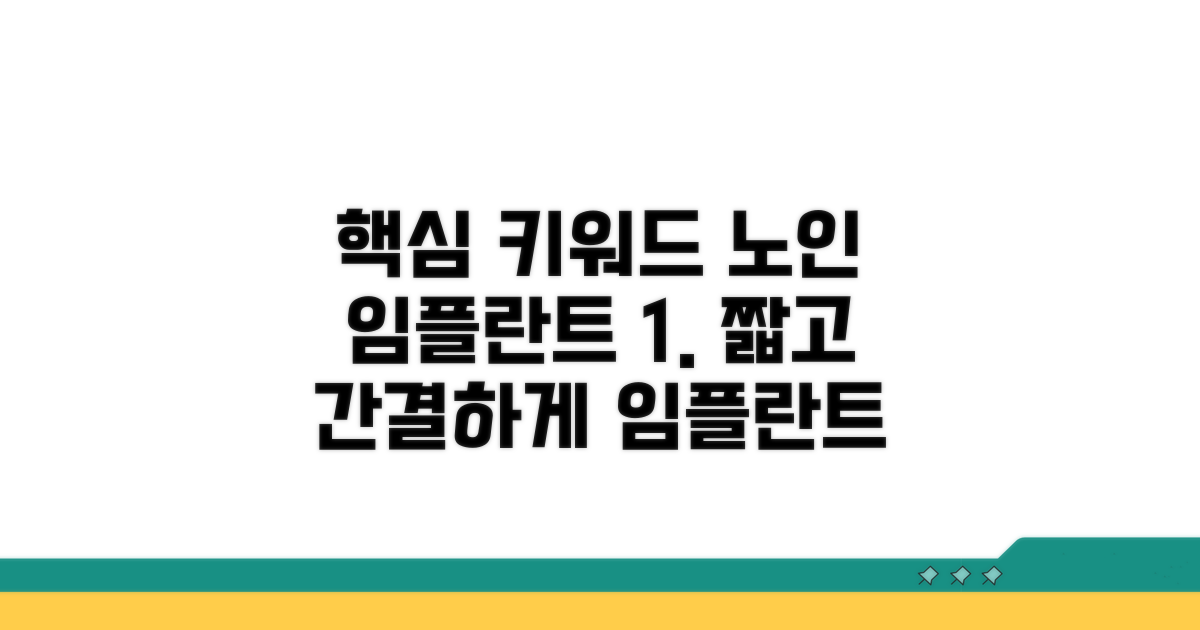 노인 임플란트 혜택 상세 분석