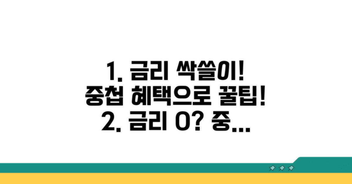 중첩 혜택으로 금리 더 낮추기