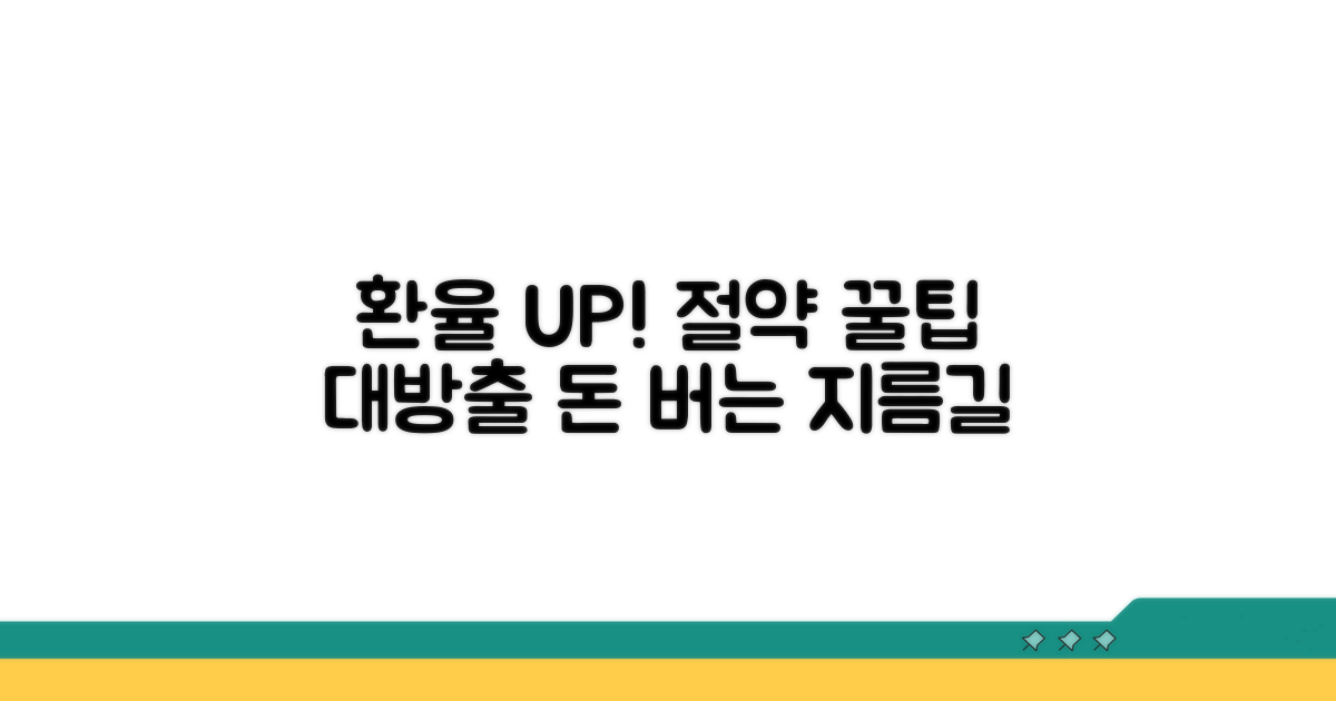 환율과 절약 꿀팁 공개