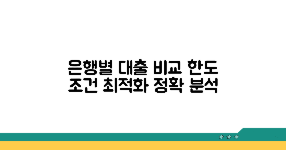 은행별 한도와 대출 조건 비교