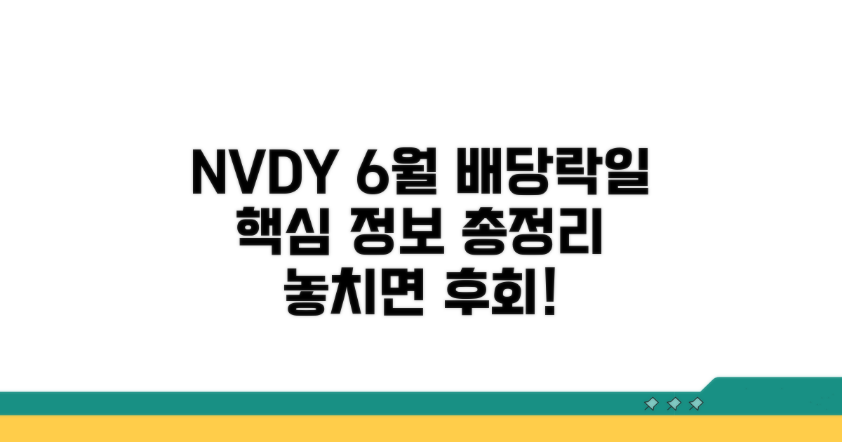 NVDY 6월 배당락일 핵심 정보