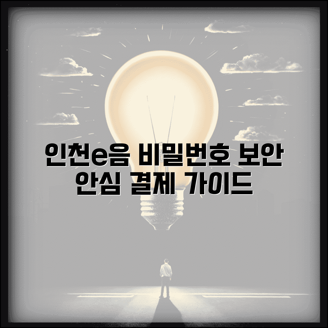 인천e음카드 보안설정 | 결제비밀번호 보안관리 완벽가이드