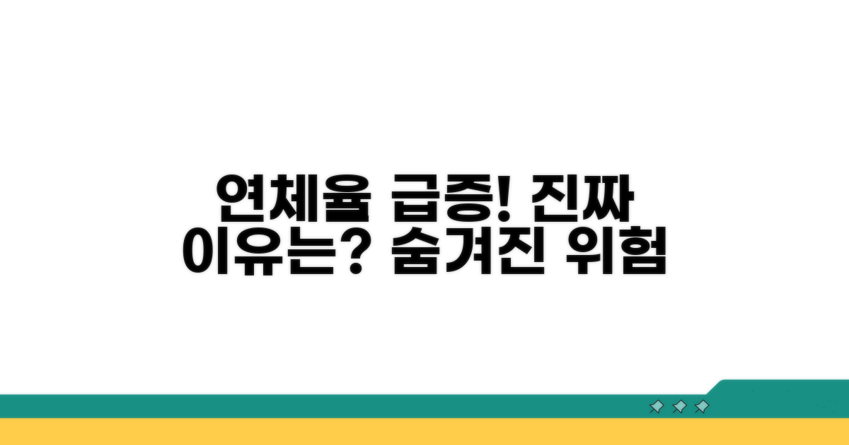 연체율 증가, 이것이 주된 이유