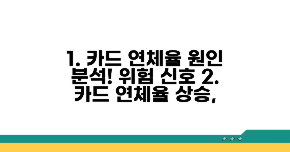 카드 연체율 상승 원인 분석