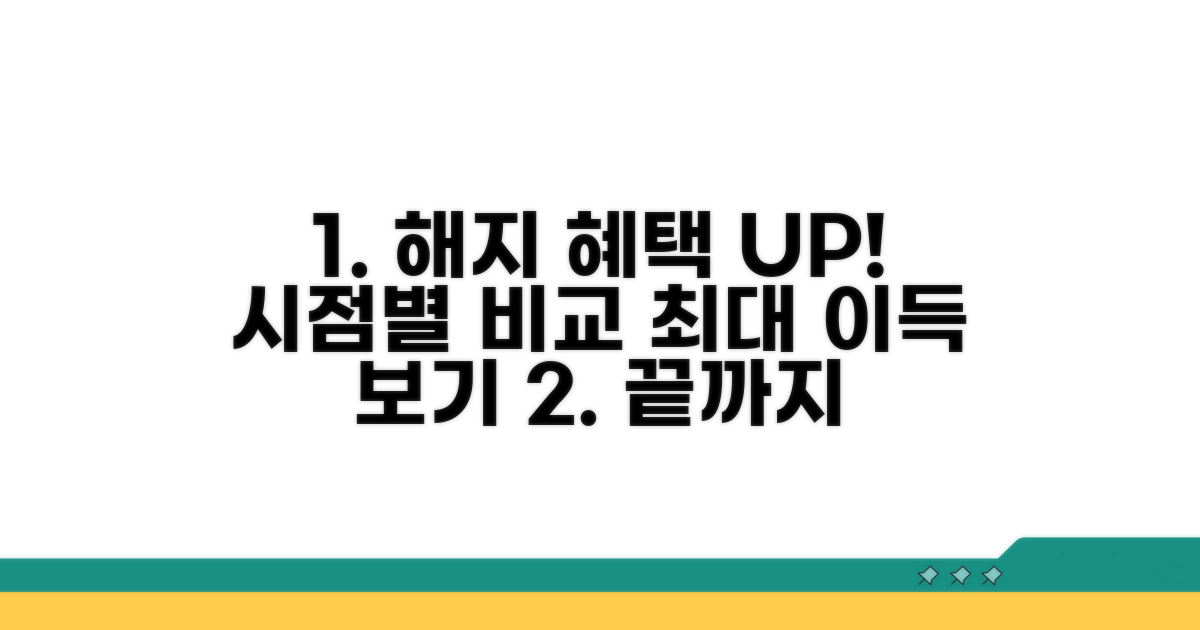 해지 시점 따른 혜택 비교 분석