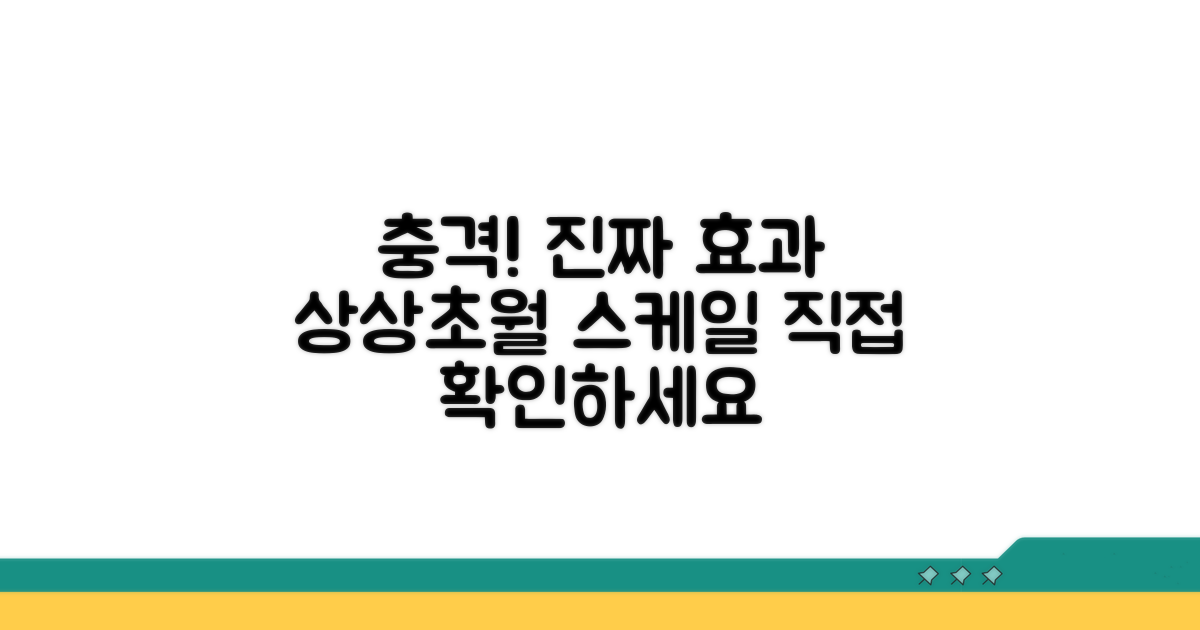 실제 효과, 이 정도였다!