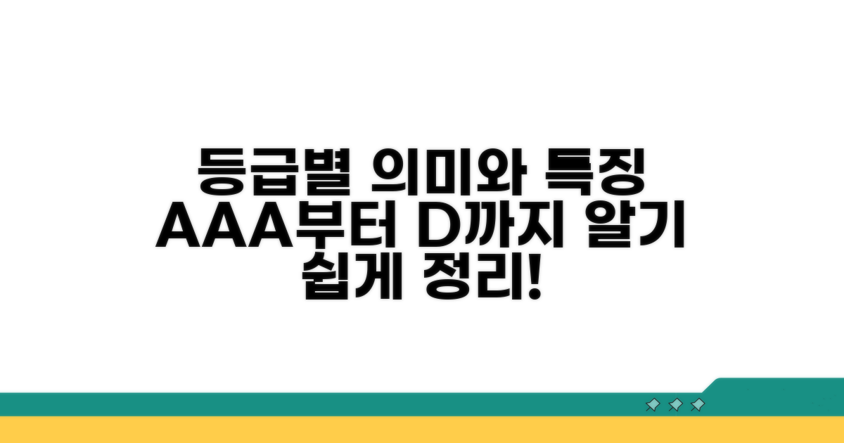 AAA부터 D까지 등급별 의미와 특징