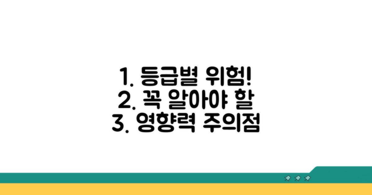 등급별 영향력과 주의할 점