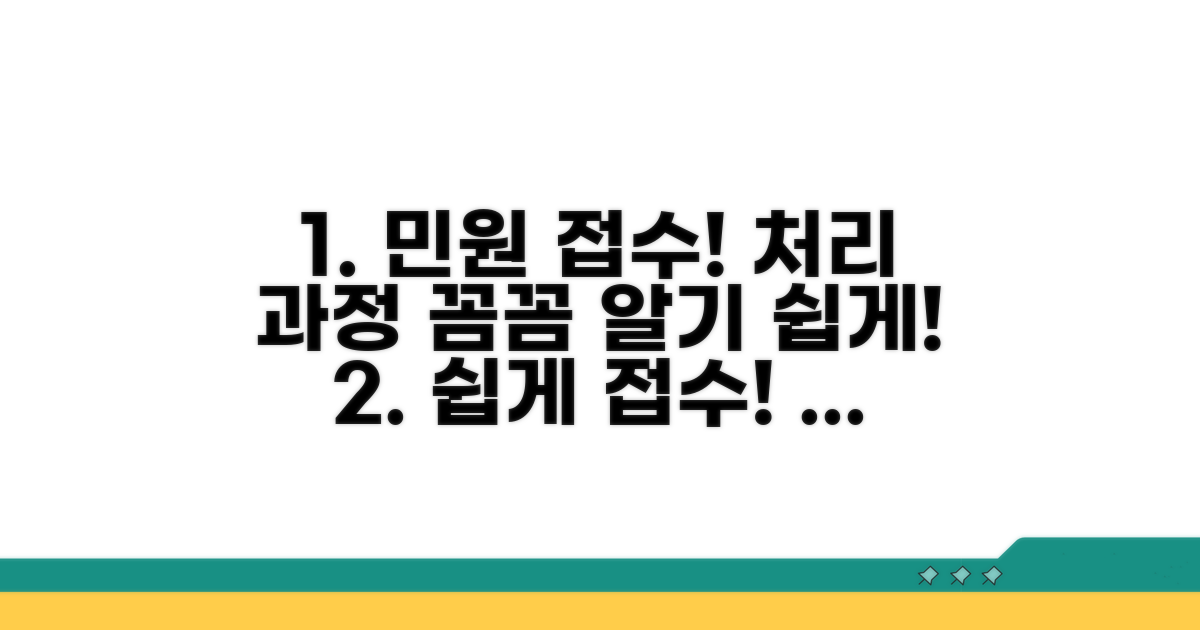 민원 접수 방법과 처리 과정