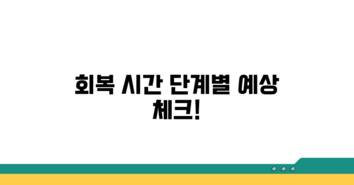 회복 단계별 예상 시간 알아보기