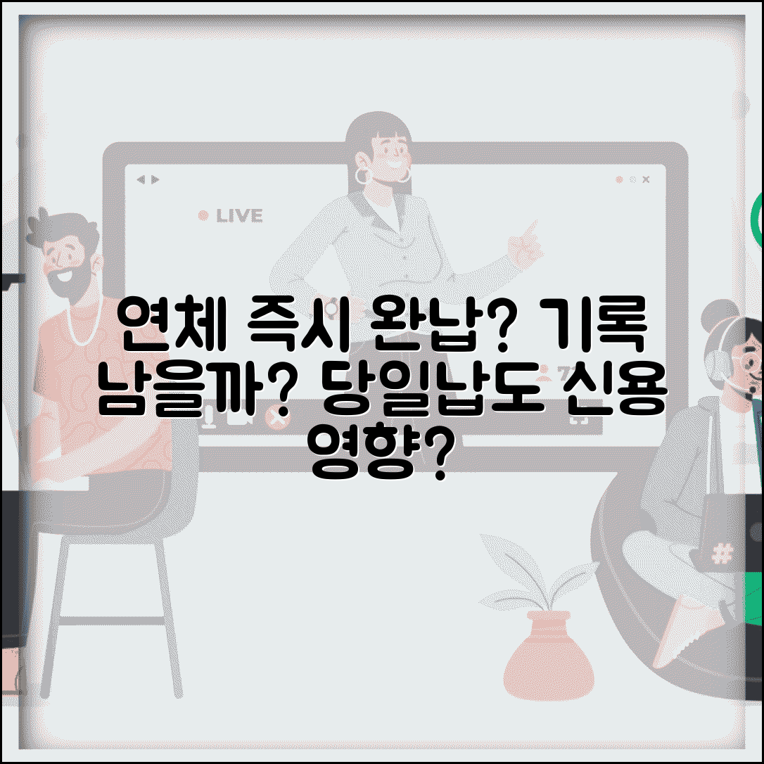 연체 즉시 완납하면 기록 | 연체 당일 완납해도 신용정보 등록 여부