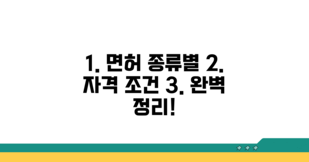 운전면허 종류별 자격 조건 알아보기