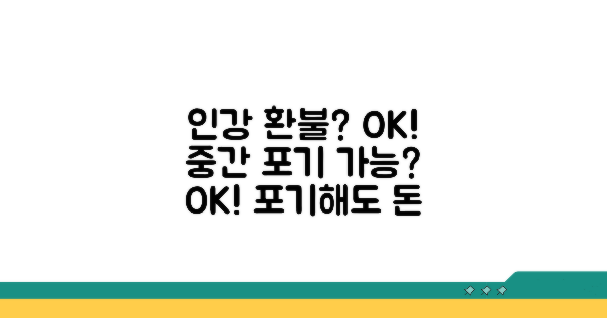 인강 환불, 중간 포기도 가능할까?