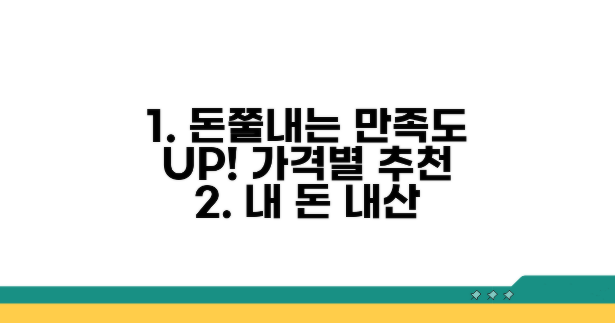 금액대별 만족도 높은 선택