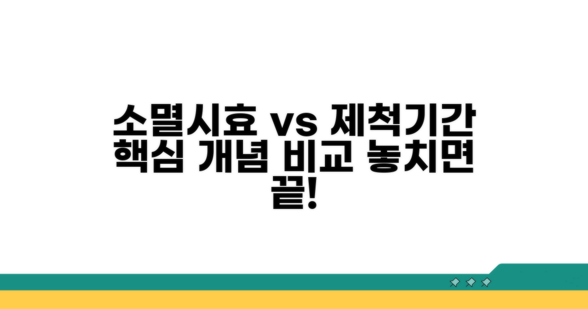 소멸시효와 제척기간, 기본 개념 비교