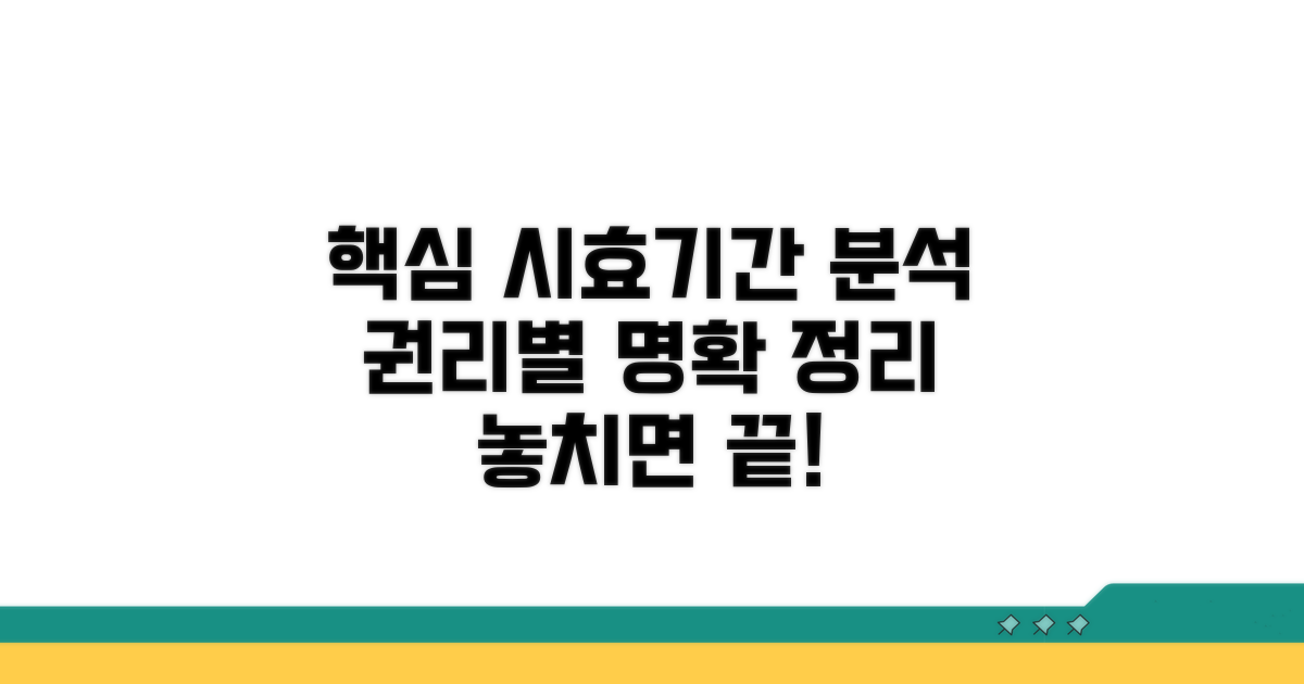 권리 종류별 시효/기간 분석