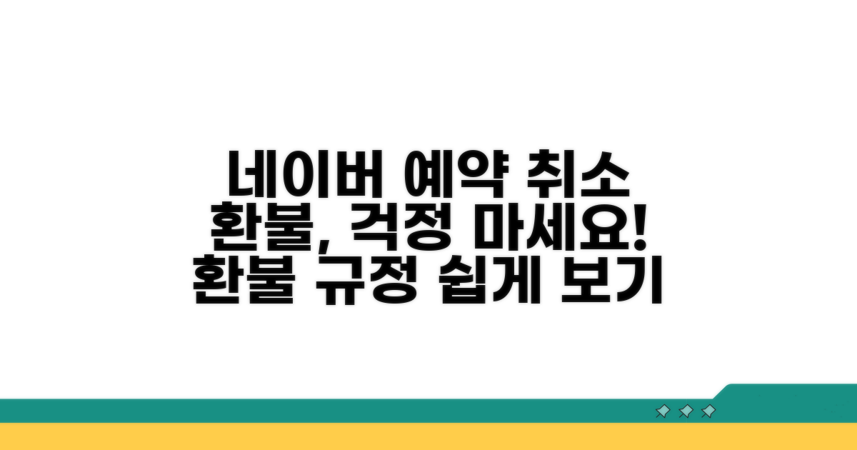 네이버 예약 취소 시 환불 기본 안내