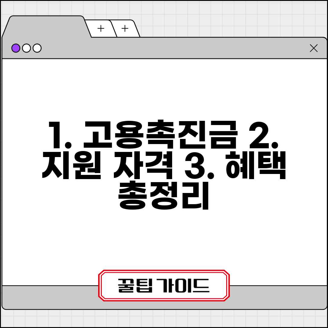 고용촉진장려금 대상자 선정 기준 | 취업취약계층 지원 자격 요건 및 혜택 총정리