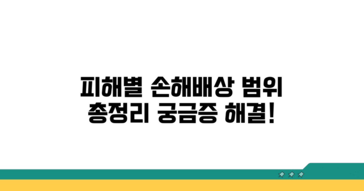 피해 유형별 손해배상 범위