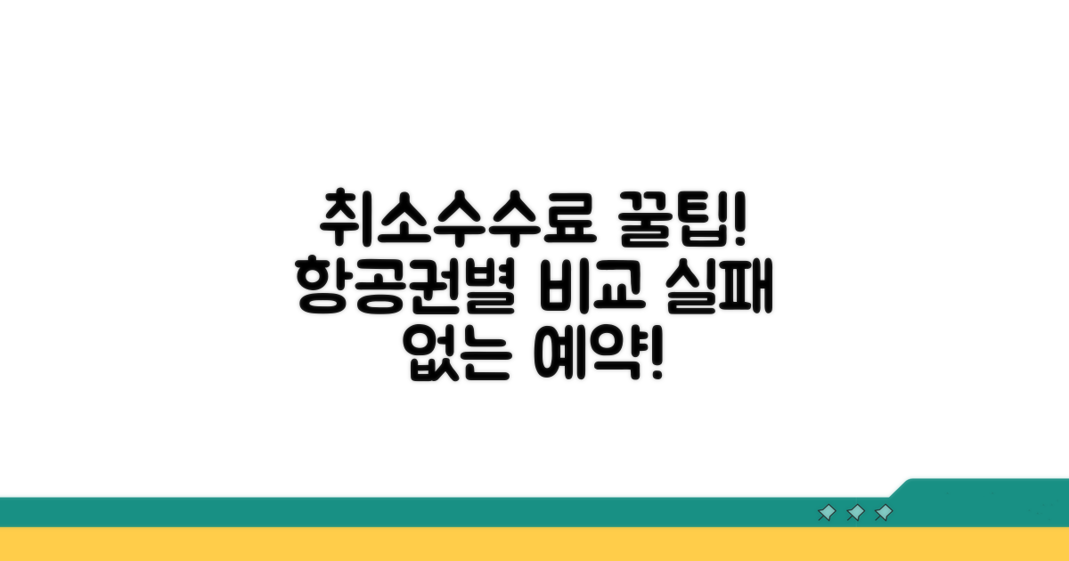 항공권 유형별 취소 수수료 비교