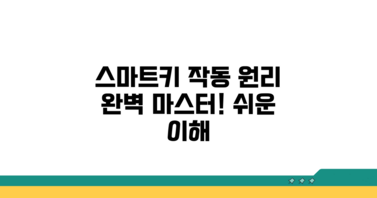 스마트키 원리 한눈에 파악하기