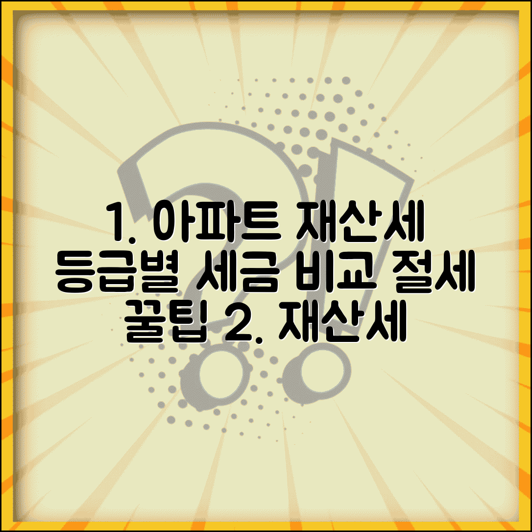 아파트 재산세 등급별 세금 차이 | 공시가격 구간별 세율 비교 및 절세 팁