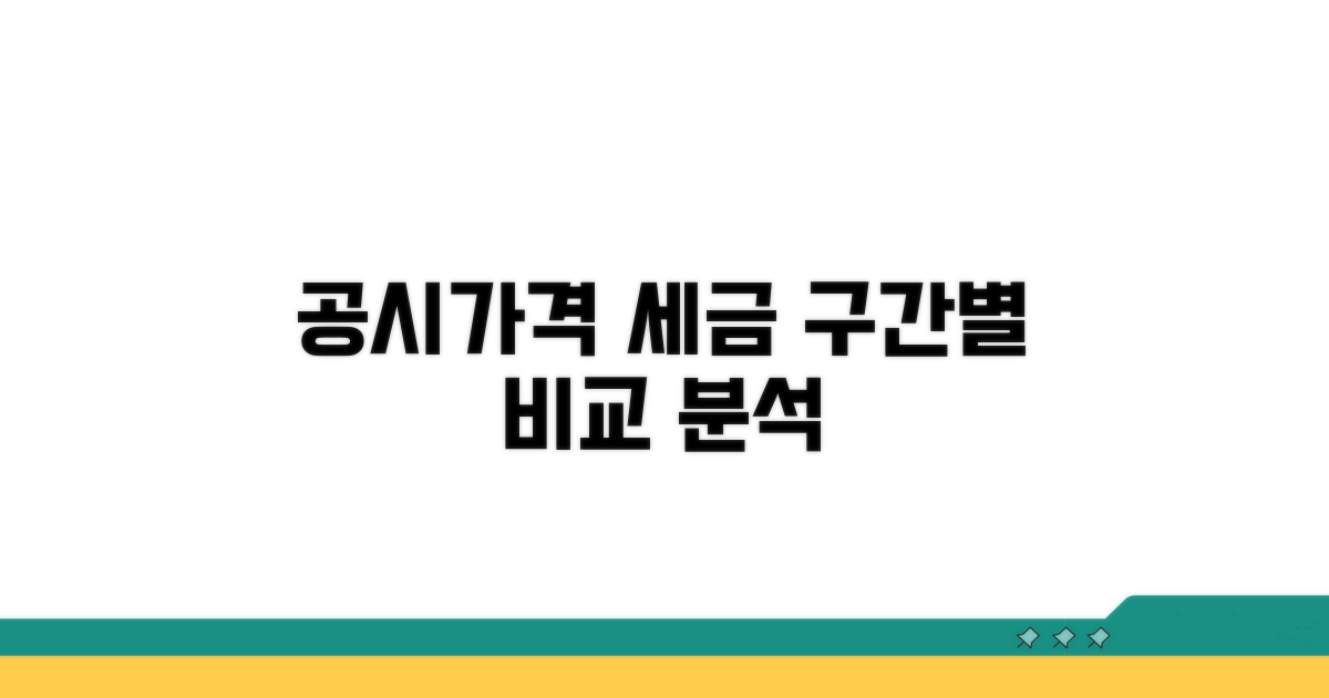 공시가격 구간별 세금 비교