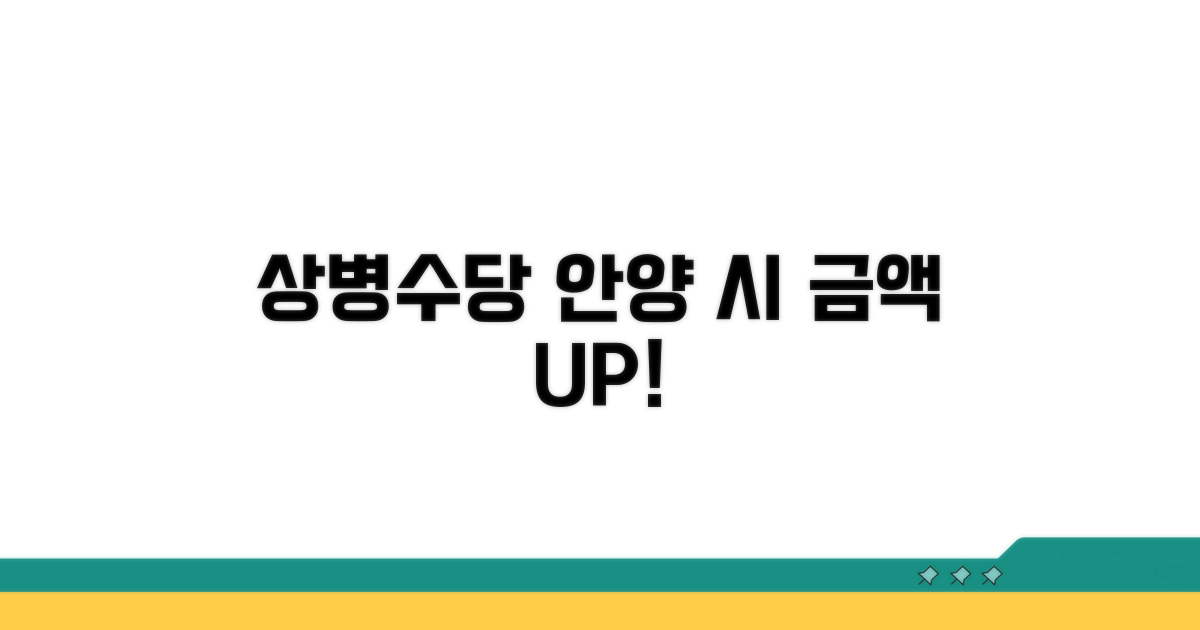안양 상병수당 금액 상세 안내