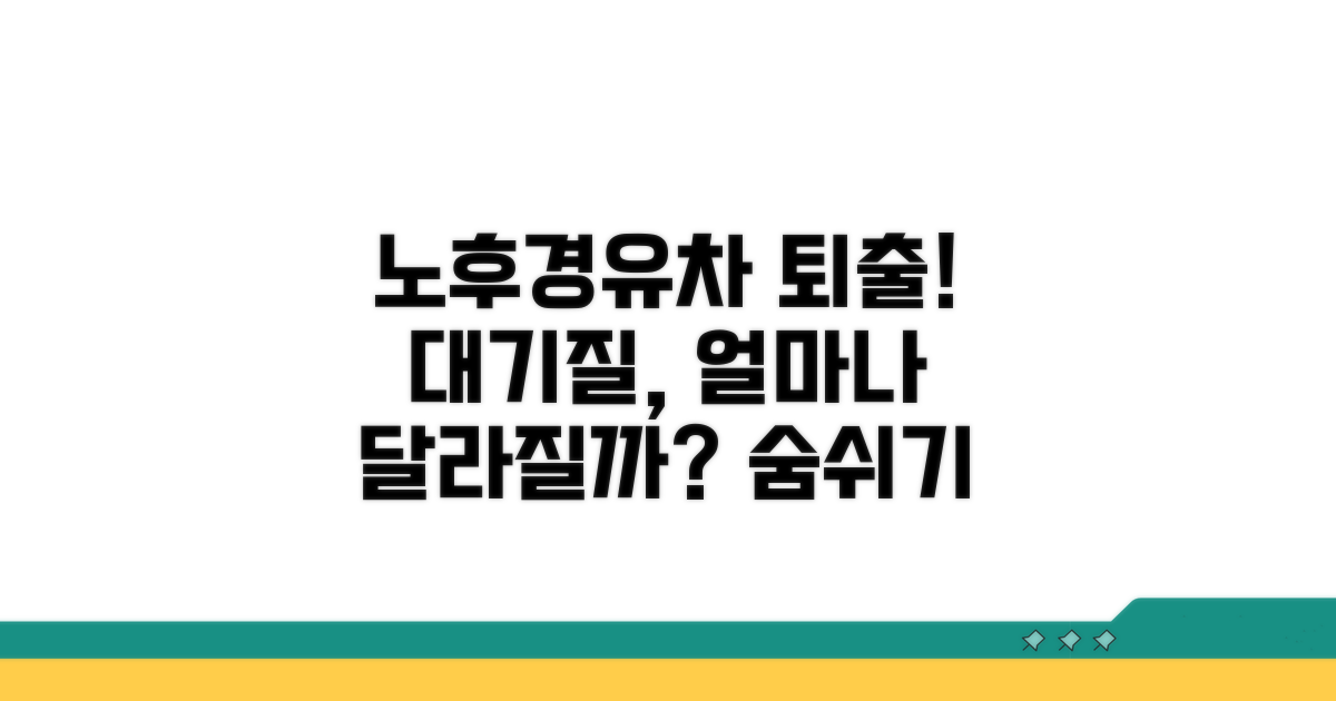 노후경유차, 대기질 얼마나 좋아질까?