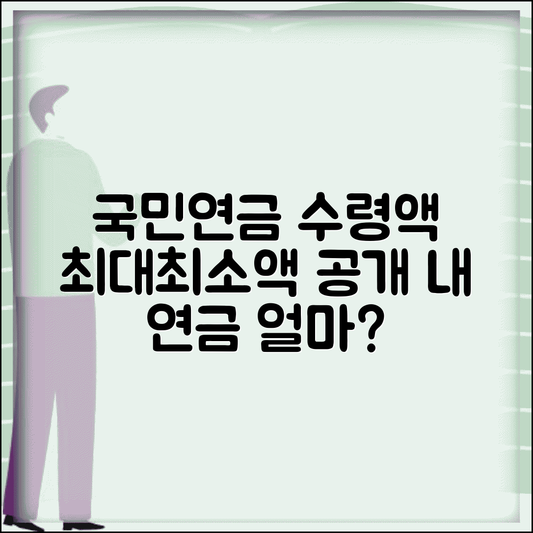 국민연금 수령액 최대 최소 | 상한 하한선 확인 및 예상 수령액 계산 방법