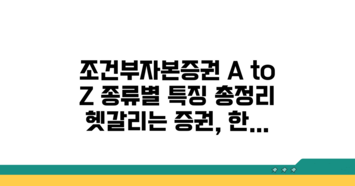 주요 조건부자본증권 종류와 특징 비교