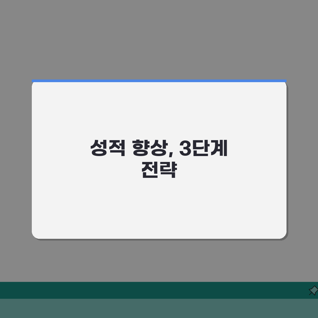 영독학원 대치동 성적향상후기: 등급상승 학습효과 합격사례 3단계 분석